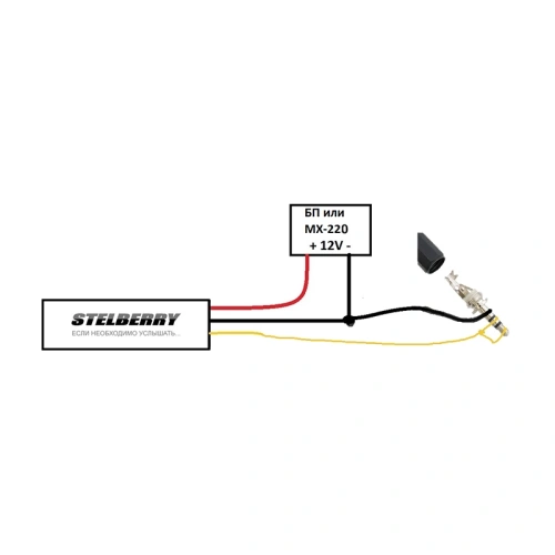 Stelberry M-60 фото 2